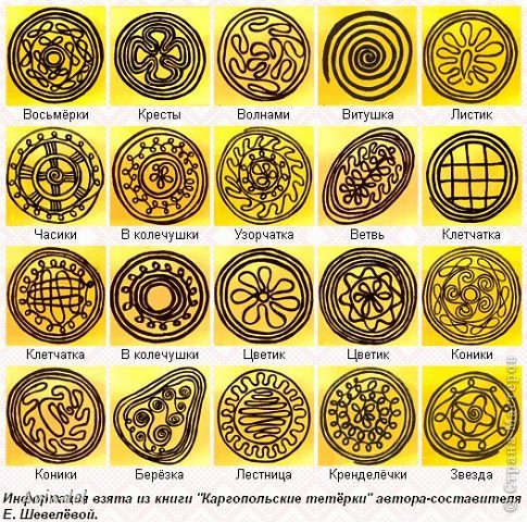Это рисунки узоров из интернета (фото 11)