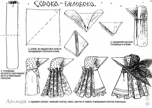 Вот схема для тех, кто не хочет перейти по ссылке (фото 4)