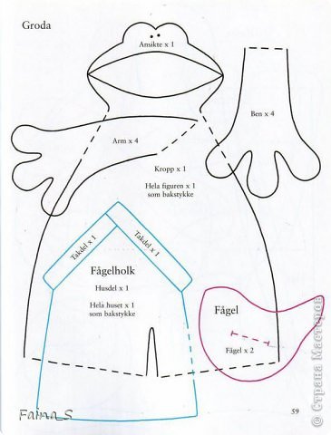 Выкройка. Красным цветом – птичка, синим цветом – скворечник, а черным цветом – лягушонок «Тильда» (фото 3)