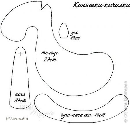 Дополняю своих коняк выкройкой.
Не моя!!!=) Содрала с интернета, но дабы упростить поиск интересующимся. ВОт!=) (фото 11)