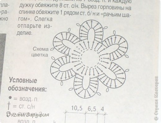 Схема из журнала"Вязание Модно и просто" №3 -2009 год.Я немного её изменила.Вязала три воздушных петли вместо пико в последнем ряду и во втором ряду делала столбики с двумя накидами вместо столбиков с одним накидом.Так цветок смотрится интереснее,на мой взгляд. (фото 4)
