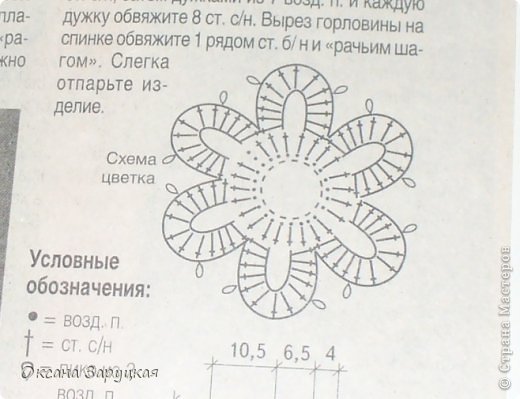 Схема из  журнала"Вязание Модно и просто" №3 -2009 год.Я немного её изменила.Вязала три воздушных петли вместо  пико в последнем ряду и во втором ряду делала столбики с двумя накидами вместо столбиков с одним накидом.Так цветок смотрится интереснее,на мой взгляд. (фото 4)