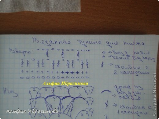 А вот схемы.  На ошибки не обращайте внимания)) Не вверх, а верх))) (фото 6)