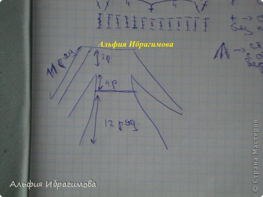 Летнее платье  (фото 8)