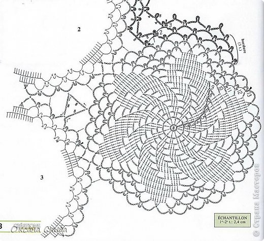 Схема вязания с тех же просторов.
Дабы не сильно нарушать Соглашение и Правила СМ, порылась я немного и нашла одну даму на http://odnoklassniki.ru/, которая тоже вязала такую салфетку и схемка у неё тоже имеется: это отдельные мотивчики - http://odnoklassniki.ru/group/47993805930529/album/49099651088417, а это сама схема - http://www.odnoklassniki.ru/profile/337819556981/album/267529117045 (фото 7)
