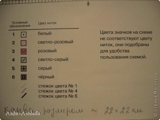 Это обозначения цветов.
Внизу - моя запись - это канва была такого размера. (фото 3)