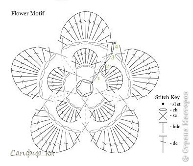 Схемка цветочка: (фото 10)