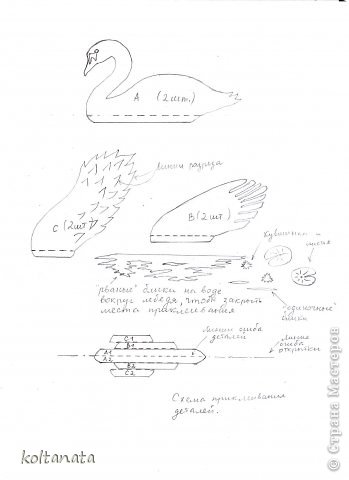 Схема необходимых деталей. Т.к. загружается небольшой размер фото, то возможно схема будет не достаточно четкой. По этой ссылке схема отрывается в более четком разрешении http://kuvaton.com/k/YeX8.jpg Далее нужно распечатать ее, взять два листа белой плотной бумаги, наложить на них сверху лист со схемой. Скрепить их вместе, чтобы не съезжали. Хотя я сама не скрепляла, просто держала руками. Но я думаю, должно быть для этого какое-то приспособление, клип какой-нибудь металический. Зетем вырезать все по линиям разреза. Далее готовые детали согнуть. В крыльях прорезать "перья", далее отогнуть их ножом, и потом когда уже все перья отогнуты, как бы немного округлить крыло, чтобы оно "внутрь лебедя было наклонено, собрано". Далее приклеить детали по очередно, в соответсвии со схемой приклеивания деталей. Обратите внимания, что все "отгибы", на которые приклеивается лебедь к основе, должны быть направлены от центральной линии сгиба открытки, тогда при отрывании открытки лебедь будет "собираться" в одно целое. Хотя я все равно, каждый раз при открывании отрытки немножко ему помогая "собраться".  В завершении вырезать "блики", "кувшинки", "листья" и приклеить, как вам нравиться.  (фото 3)