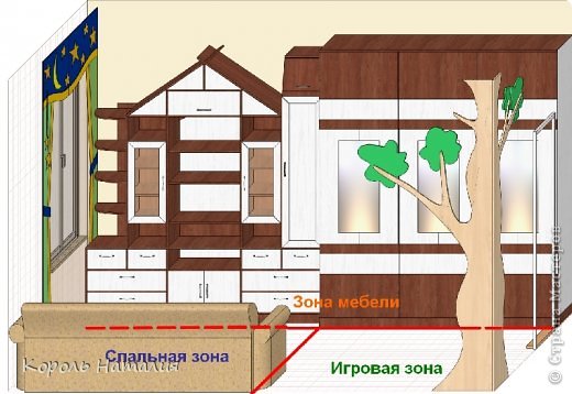 Условно пространство я разделила на три части: игровая зона (представленная в предыдущем посте); спальная зона, куда я отношу и окно, и зона мебели, которая занимает всю противоположную стенку. Аксонометрия комнаты... (фото 2)