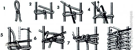Схема вязания на вилке. Когда снимаем с вилки - вытянутые петли обвязываем как в предыдущем фото. (фото 8)