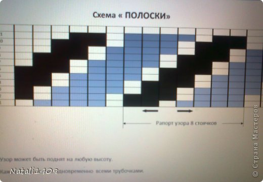 Это схема. Полосочки могут быть как равнозначными, так и состоять из разного количества стоячков. Направление тоже можно изменить. А если выполнить часть узора, а потом поменять направление, то получитсяя узорчик типа "Зигзаг". (фото 17)