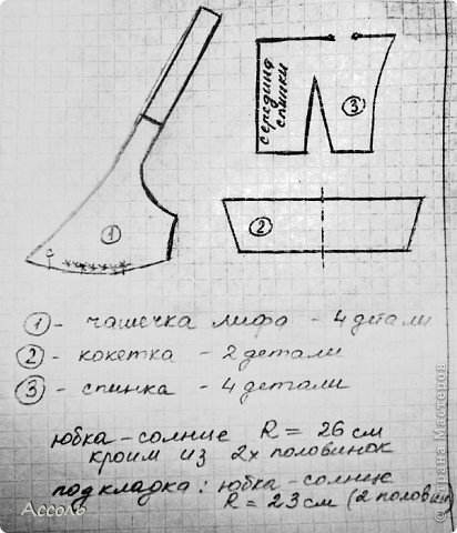 Выкройка)) Единственное, что я хочу уточнить - деталь 3 я обрезала примерно на 1см вдоль линии середины спинки, чтобы шнуровка на корсете красиво смотрелась. Эксперементируя с наклоном линии шнуровки, можно добиться интересных фасонов... все дело вкуса и фантазии. (фото 2)