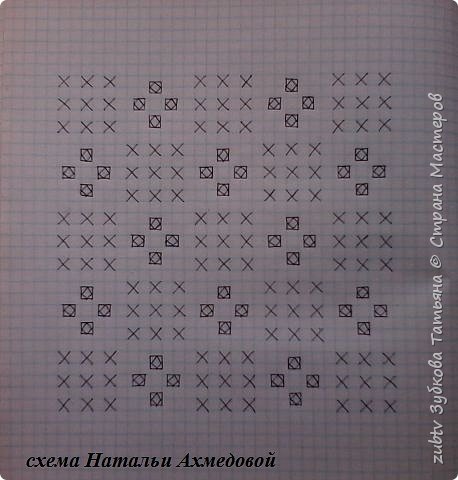 Подушка сшита по схеме Натальи Ахмедовой. Клетка 2,5*2,5. По краям отступаем по 4 см. Расход ткани 80,5*80,5см.  В готовом виде 40*40 см. (фото 2)