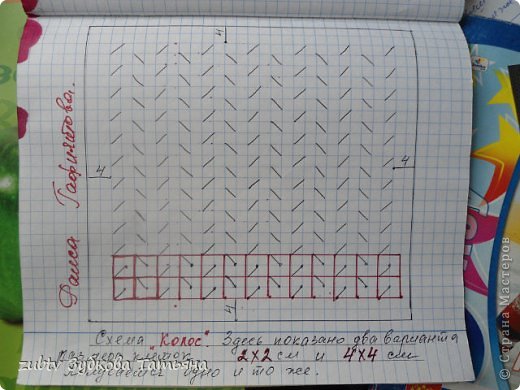 По просьбам добавляю схему, по которой шила. Схема Раисы Гафиятовой. Только у меня размер клетки 8*8 ( или 4*4). (фото 4)