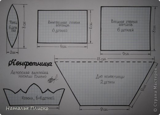 Выкройка. Пока фото-версия, скан добавлю попозже... Но и так вроде бы всё неплохо читается, и по клеточкам можно всё вычислить))))) (фото 19)