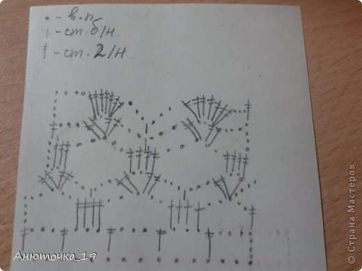Набрала 148 воздушных петель, и работала по этой схеме. Если что-то не понятно - пишите в комментарии. Постараюсь всё объяснить. (фото 3)