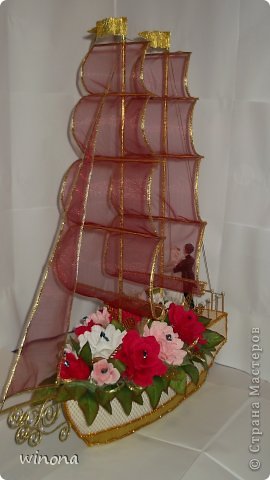 Свадьба, свадьба... (фото 3)