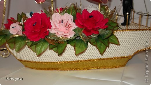 Свадьба, свадьба... (фото 7)