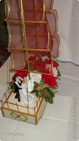 Свадьба, свадьба... (фото 9)