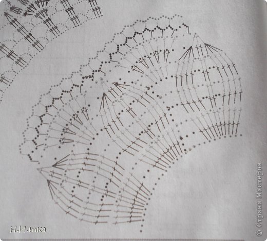 Схему взяла из журнала "Клуб вязания, рукоделия ОКей" (фото 2)