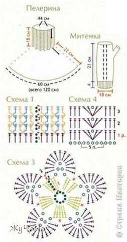 Шапка+манишка+митенки крючком (фото 11)