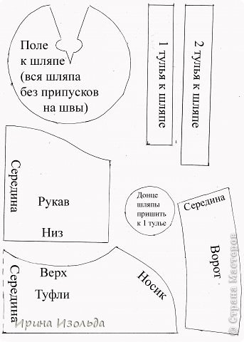 Выкройки рукава, туфелек и ворота без припусков на швы. Шляпу покроить без припусков на швы. Сшить первую тулью и донце. Пришить их к полю шляпы. Пришить вторую тулью к шляпе и украсить атласной лентой. Платье для девочки сшить из двух кусков ткани. Их собрать и посадить на пояс. Затем пришить широкие лямки. (фото 10)