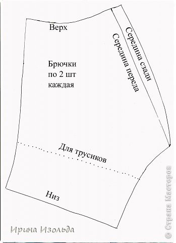 Выкройки брючек или трусиков для девочки без припусков на швы. (фото 8)