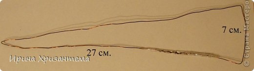 Согнуть проволоку по образцу и место скрутки обмотать хорошо липкой лентой. Засунуть в колпачок. (фото 7)