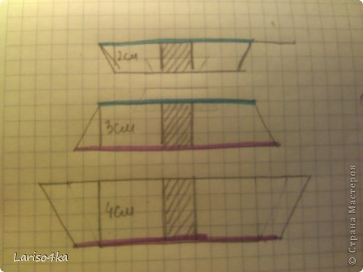 подставка в разрезе (воображаемом) заштрихованная деталь это (стыдно признаться) остатки от туалетной бумаги картонная часть разрезанная дл нужной высоты соответстенно 2; 3; 4 см ... детали выделенные одним цветом одинакового размера .... когда были готовы составляющие я просто обклеила с боков бумагой и склеила детали вместе на месте стыка нижней и средней детали я приклеила трубочки, скрученные из газет дабы скрыть не проклеенное место. (фото 15)