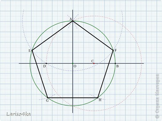 принцип построения пятиугольников для основания (фото 13)