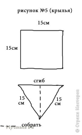 Сделаем нашему ангелу крылышки. Возьмем оставшийся квадрат 15*15, согнем его пополам так, чтобы у нас получился треугольник. Согнем его пополам и стянем ниткой.(смотрите рис. №5)  Дальше крепим крылья к туловищу, можно их к нему приматать, но для красоты лучше пришить. Не забудьте сделать петельку, чтобы ангелочка можно было повесить. (фото 5)
