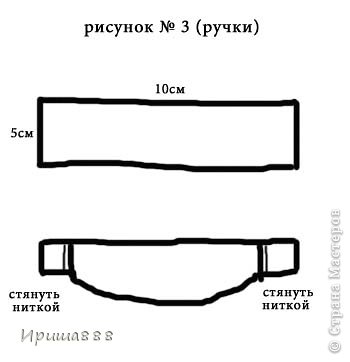 Сделаем ручки. Для этого возьмем прямоугольник размером 5*10 и складываем из него ручки. Концы прямоугольника стягиваем ниткой. (смотрите рис. №3) Далее берем уже готовые ручки и вставляем их в туловище под стяжку под головой. Сформируем тело- для этого ткань немного вспузырим в месте где ручки и перетянем ниткой. (фото 4)