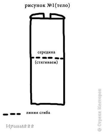 Возьмем самый большой прямоугольник 10*30 — это у нас будет будущее тело, голова и платье куклы.Найдем середину у прямоугольника и стянем ее ниткой. Далее прямоугольник мы согнем пополам в том месте , где до этого делали стяжку. (смотрите рис. №1) (фото 2)