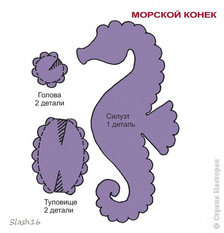 А Это шаблон, по которому вырезала из теста конька. Принтер мой сломался. поэтому приложила к монитору пергаментную бумагу для выпечки, перерисовала карандашом, вырезала и  прикладывала к тесту . (фото 4)