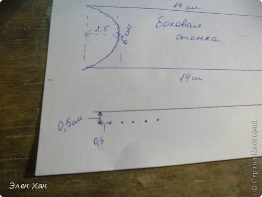 Чтобы красиво обшить край, я отступала от края и 0,5 см, и между проколами делала тоже 0,5 см (фото 14)