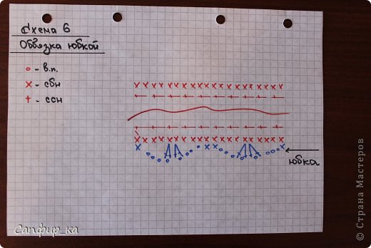 Юбка:
На схеме 6 показано, в какие петли пояса провязать первый ряд юбки от схемы  7: 1-н рапорт занимает 10 петель пояса. (всего на поясе 18 рапортов).
Далее вязать юбку по схеме 7 (схема 7 для юбки http://www.stranamam.ru/post/4320815/). (фото 11)