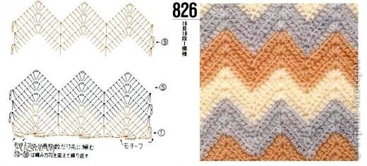 Вот по этой схеме можно вязать основную часть пальто (http://domihobby.ru/uploads/posts/2012-04/1333527434_uzory-kryuchkom-zig-zag.jpg) (фото 5)