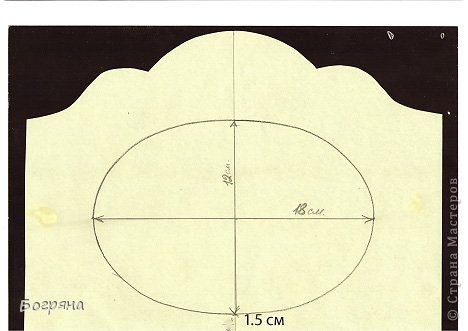 Вот такой должен получиться овал. (фото 10)