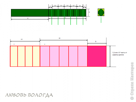А это схема нарезки бумаги на листочки и сам цветок. листочки соединяли по три, приматывали к стеблю.
У розы 8 см- это на  бутон, остальное на лепестки, согласно схеме. (фото 10)