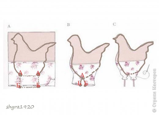 Надо сшить  две детали до точек А, потом вырезать с прибавками на швы и подгибку низа штанишек. После того как прошили, надо развернуть выкройку к себе лицом, соединить точки А с А, получатся две штанины, соединить каждую штанину снизу, где точки Б и прострочить одним швом, будет курочка или петушок в штанишках. Вывернуть и набить. По этому принципу шьются тильда овечка и тильда  пляжница с телесами.  (фото 15)
