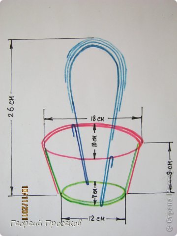  Это размеры корзинки. Цветом выделены 3 части каркаса, которые изготавливаются отдельно. (фото 3)