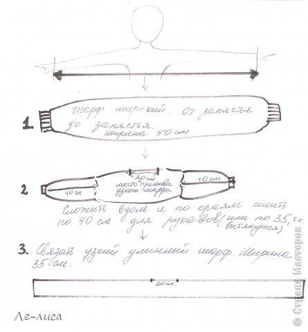 Набора петель не даю, расскажу лишь принцип вязания и сборки. Модель состоит из двух шарфов. Вначале вяжем  шарф шириной 50 см, длиной от запястья до запястья. Это будут рукава и спина. Далее сшиваем по краям по 35-40 см для рукавов. Рукава немного вытянутся во время носки, не забывайте об этом. Делать  или нет манжеты по краям шарфа- выбирайте сами.  Далее вяжем узкий шарф для воротника и полочек. Его ширина 35 см. Длину определите для себя сами по фигуре. (фото 7)