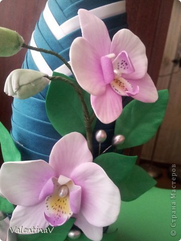 Съемный чехол для бутылки. (фото 4)