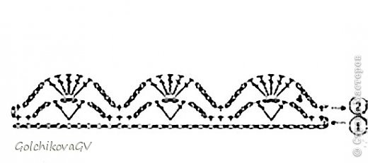  А это узор обвязки болеро. (фото 10)
