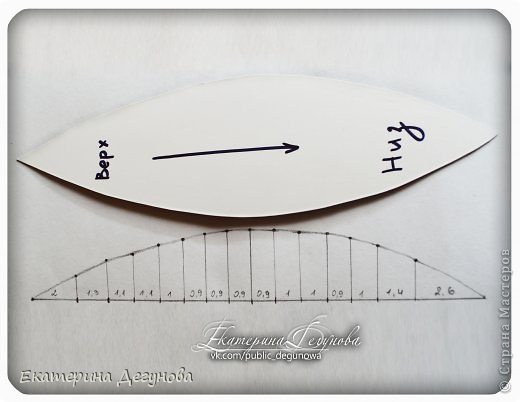 Соединить все точки и вырезать выкройку. Можно перенести ее на твердый картон, что бы удобнее было пользоваться. Не забудьте подписать на выкройке где у нее верх, а где низ. (фото 8)