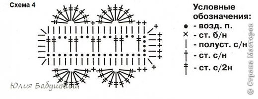 Туничка для девочки на 1 - 1,6 (с описанием) (фото 6)