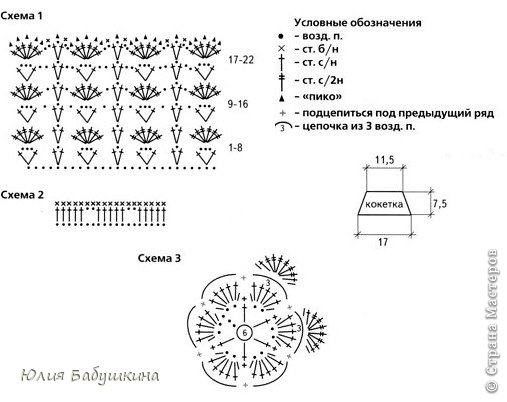 Вязала по этому описанию:

Понадобится: пряжа Adelia MIA (100% микрофибра (акрил),  100 г/300 м) – моток светло розового цвета и немного темного, крючок №3 или 3,5

Низ топа — наберите цепочку из возд. п, равную обхвату груди + 3см для свободного прилегания, и вяжите по схеме 1 до необходимой длины. Кокетка — прикрепите нить к наборному ряду и вяжите 1 ряд ст.б/н, далее вяжите по схеме 2. После этого по передней части вывязывайте кокетку по выкройке, выполняя убавления в начале ряда. Сборка: обвяжите кокетку 1 рядом ст.б/н и 1 рядом «пико», подол - 1 рядом «пико». Свяжите темно розовой нитью по схеме 3 цветок. Пришейте цветок к топу, вставте ленту.
Для повязки набрать количество петель равное обхвату головы и вязать по схеме 4. Сборка: связать и пришить цветок, вставить ленту

http://kruchcom.ru/archives/9788
 (фото 5)