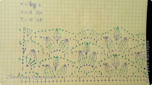 Схема основного узора (фото 8)