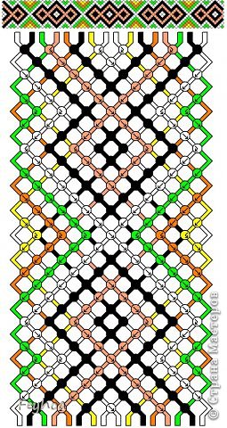 Косое плетение. Нитки Gamma + мультиколор Madeira. Схема: (фото 9)