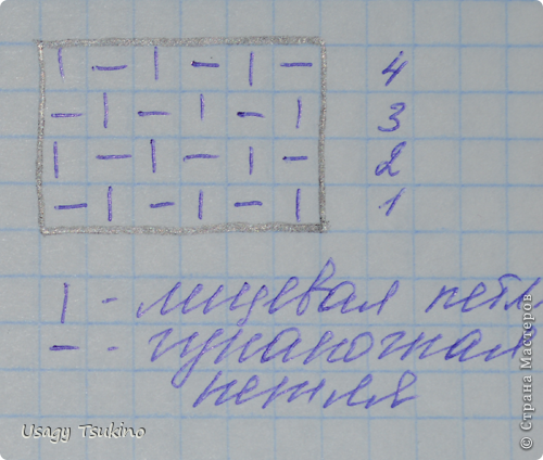 Узор "рис". Обратите внимание, что на данной схеме приведены лицевые и изнаночные ряды! (фото 31)